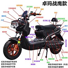 臺州泰力 TLZ 防爆 電機 YEJ  整流器 80 90 100 112 132 160 280咨詢 歷史價格詳細信息