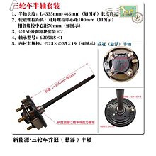 三軸懸臂伺服機械手組合模組滑臺龍門精密組合滑臺 歷史價格詳細信息