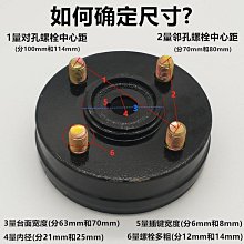 燃油三輪車後輪轂老年代步三輪車鐵輪對孔100mm鄰孔70mm後輪鋼圈 歷史價格詳細信息