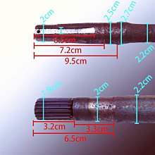 電動三輪車宣傳車(燈箱造型車體)、活動宣傳、選舉宣傳、房屋仲介、夜市活動(租、售)、公益慈善活動免費借用 歷史價格詳細信息
