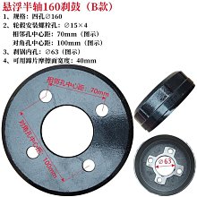 燃油三輪車後輪轂老年代步三輪車鐵輪對孔100mm鄰孔70mm後輪鋼圈 歷史價格詳細信息