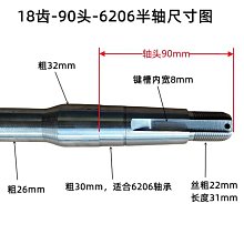 電動四輪餐廚掛桶垃圾車飯店廚房垃圾轉運垃圾車車3方電動垃圾車 歷史價格詳細信息