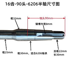 電動車軸承前輪軸承電機軸承摩托車軸承三輪四輪車軸承半軸軸承 歷史價格詳細信息