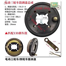 電動三輪車宣傳車(燈箱造型車體)、活動宣傳、選舉宣傳、房屋仲介、夜市活動(租、售)、公益慈善活動免費借用 歷史價格詳細信息