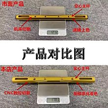 適用三陽巡弋CRUISYM150X JET X125 GPX改裝剎車手把牛角手剎把 歷史價格詳細信息