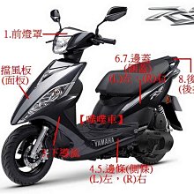 【噗噗車】KYMCO光陽原廠特使110cc齒輪油 歷史價格詳細信息