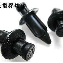 GP超霸鈕扣鋰電池CR1632-1入 歷史價格詳細信息