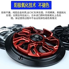 USR －TCP232 －302 2⃣️ 歷史價格詳細信息