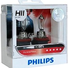【Philips 飛利浦】加寬厚片烤吐司/麵包機 HD2638 [A級福利品‧數量有限]【超商限一台】 歷史價格詳細信息