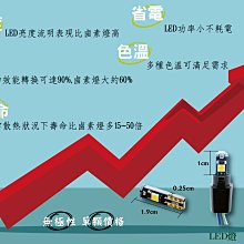T5儀表燈泡 高亮汽車led儀表燈 汽車儀表盤指示燈 led小燈泡 歷史價格詳細信息