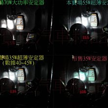 【只要５５元，可超商繳費】LINE貼圖代購 代買 代送 - 日本/台灣/其他國家 歷史價格詳細信息