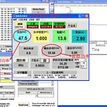 GAMMAS HID 台中廠 三葉YAMAHA BWS'X 大B 鐵男-9晶LED滿天星 光圈   鋼鐵人 小燈17 歷史價格詳細信息