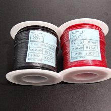 avs端轉hdmi轉換器 rca轉hdmi s端子轉hdmi 複合視頻轉hdmi私模 歷史價格詳細信息