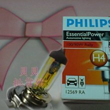 Philips 飛利浦 60W折疊太陽能充電板 DLP8842C 歷史價格詳細信息