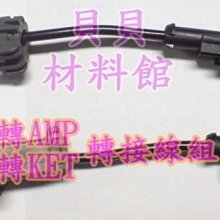 Philips 飛利浦 朗恒 66048 LED護眼檯燈-白色/灰色 歷史價格詳細信息