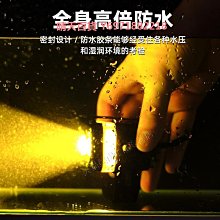 電瓶車光學透鏡  LED透鏡  大口徑 車燈透鏡 成像照明透鏡 歷史價格詳細信息