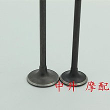 傲天武神1-114完 歷史價格詳細信息