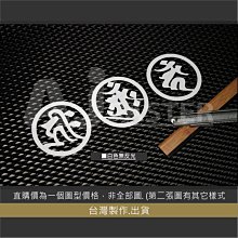 〔觀音宗教文物〕藥師佛銅像 歷史價格詳細信息