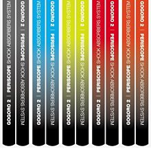 gogoro 2s 專用 後靠背 扶手 專用後靠背 機車 安全 EC05 GOGORO 2 EC-05 哈家人 歷史價格詳細信息