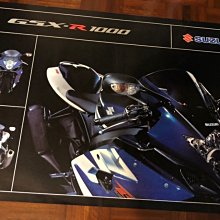 SUZUKI GSX-R125 GSX R150 小阿魯 重機 儀表貼 TPU 犀牛盾 時速 膜 貼膜 碼表膜 保護貼 歷史價格詳細信息