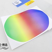 COCO機車精品 液晶貼 保護貼 防刮 防潑水 擦拭乾淨 直接貼上) 液晶 貼膜 透明 適用 YAMAHA EC 05 歷史價格詳細信息