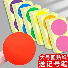 [聚優]100張入 ❉ 迪士尼公主系列 - 公主駕到 款式2 防水塗鴉貼紙 ❉ 時尚卡通摩托車機車電腦行李箱吉他塗鴉貼紙 歷史價格詳細信息