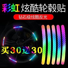 七折車貼 3M汽車門反光貼輪眉open開門警示防撞貼條改裝車身裝飾創意車貼紙 歷史價格詳細信息