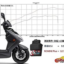 全CNC高質感鋁合金車牌底板 gogoro gogoro2 VIVA MIX  Ai1 drg 勁戰 JET SR皆可裝 歷史價格詳細信息