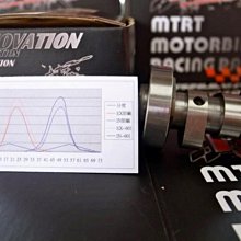【MTRT】沙發坐墊 FORCE/四代/五代/BWS'R/六代勁戰/七期BWS/DRG/SMAX 需沿用原廠座墊防水膠條 歷史價格詳細信息