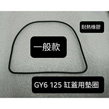豪邁 迪爵 GY6 奔騰 KDU 200cc 61mm 活塞 組 三冠王 奔馳 如意 G3 G4 GP VP 歷史價格詳細信息