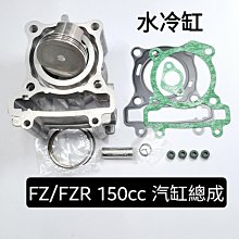 YAMAHA FZ-S F1 150 ABS-全新進口車 歷史價格詳細信息