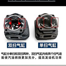 單活塞 雙活塞 飾蓋 紅白 brembo 中古 二手 出清 歷史價格詳細信息