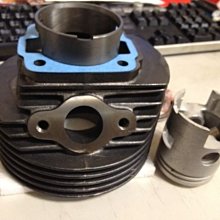 Vespa 偉士牌  FACO 貼紙  Faco保桿貼紙  Faco風鏡貼紙 歷史價格詳細信息