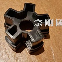 【宗剛兒童電動車】英國 Jolly 多用途兒童腳踏凳 歷史價格詳細信息