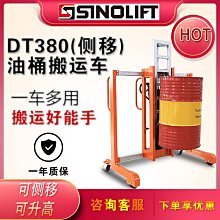 新力特 電動液壓卷膜車鋼卷圓形物料升高搬運車廠家直銷~閒雜鋪子 歷史價格詳細信息