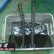 雄偉車業 前叉換油+強化彈簧 前叉分解清洗 勁戰  GTR RS FT  S-MAX 155 3000元禮卷皆可來店消費 歷史價格詳細信息