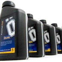 雄偉車業 前叉換油+強化彈簧 前叉分解清洗 勁戰  GTR RS FT  S-MAX 155 3000元禮卷皆可來店消費 歷史價格詳細信息