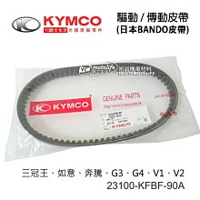 YC騎士生活_GP-5 GP5 232 雙層鏡片設計．內置抗ＵＶ墨鏡片．內襯全可拆洗．安全帽3/4罩 素色 白色 歷史價格詳細信息