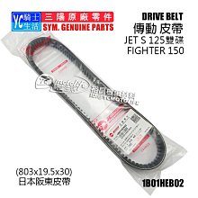 SYM三陽 JET S SR SL+ 碳鋼烤漆 機車延伸車架 車尾架 一體式 橫桿型(機車延伸車架 車尾架) 歷史價格詳細信息