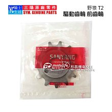 三陽 原廠【前盾牌、DRG、龍】盾牌、護蓋、小盾、D21 歷史價格詳細信息