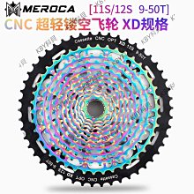 【熱賣精選】11.11  當天發出 WHO.A.U 小熊 兩用帆布袋 斜背包 手提包 側背包 小方包 托特包40708 歷史價格詳細信息