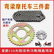 適用大陽ADV350 ADV150 改裝剎車牛角手把踏板車折疊防摔拉桿配件 歷史價格詳細信息