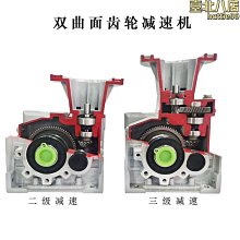 渦輪減速機  rv小型機 變速機  NMRV減速機 品類豐富 種類繁多 歷史價格詳細信息