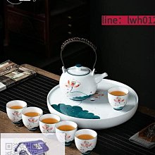 變速馬達 未始用 外觀有部份銹蝕 M206-402 歷史價格詳細信息