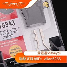 【限時送車用清淨機C20A】電漿除菌空氣清淨機(雷神清淨機)BC800 歷史價格詳細信息
