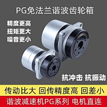 HD減速機、CP-20A-5-J201B-SP、CP-20C-05-J601A-SP、二手詢價、 歷史價格詳細信息