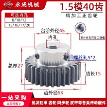 8孔20A 無電錶PDU 機架電源排插 (SPU-2012-08) 歷史價格詳細信息