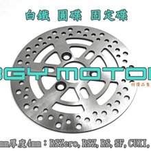 金機車精品@RSZ 修改過 後擋泥板 土除 勁戰,雷霆,JET,GTR,RAY,BWS,MANY,VJR 歷史價格詳細信息