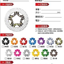 ▸GT CLUB◂AJ 車燈國際 勁戰六代 AJ6尾燈 尾燈 驗車模式 開機 關機 序列跑馬 切換模式 單閃 LED 歷史價格詳細信息