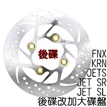 NCY 固定碟 平價創新 前 勁戰345 後 FORCE S-MAX固定碟 245MM 多孔增加散熱效率 價格1500 歷史價格詳細信息
